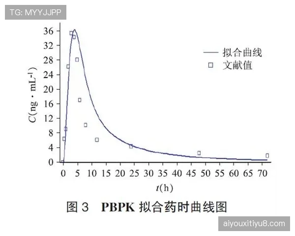 权威数据模型预测：米兰德比控球率或将首次低于45%